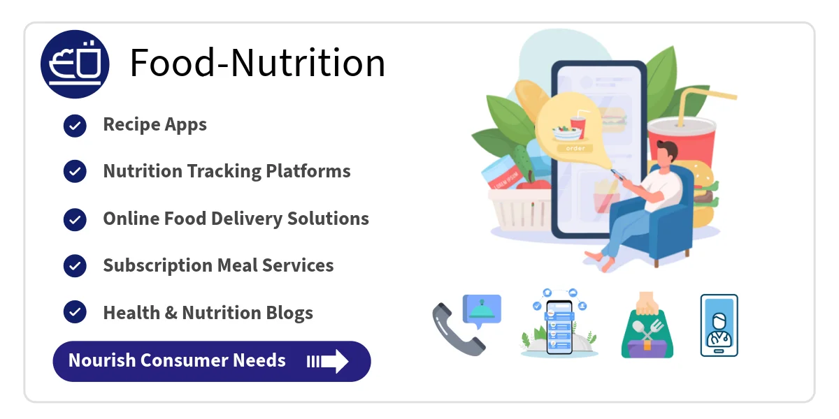 food-nutrition